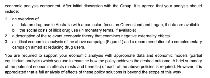 Drugs on line 400961 Assessment Solution