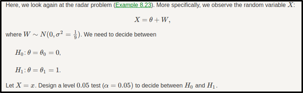 Assignments Covering Hypothesis Testing 2