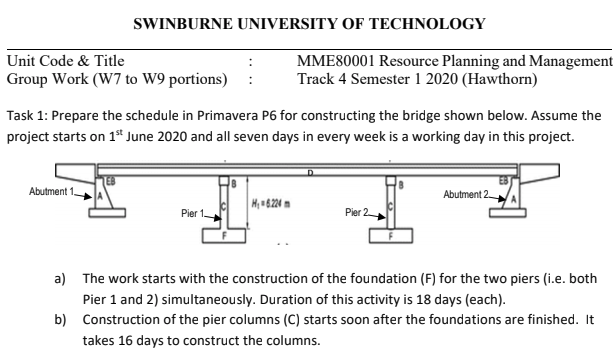 Resource Planning and Management Assessment Solution