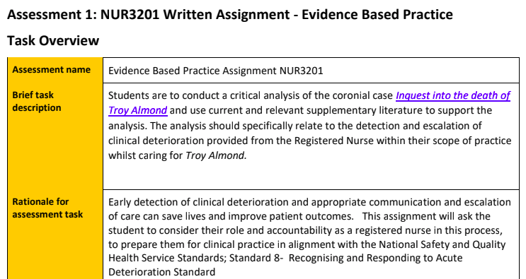 5NH024 Skills For Safe And Effective Practice assignment