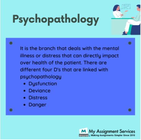 Psychopathology