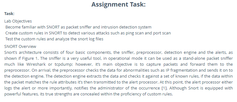 assignment help