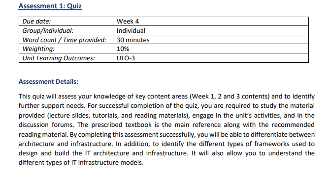  IT Infrastructure Management Assignment Help