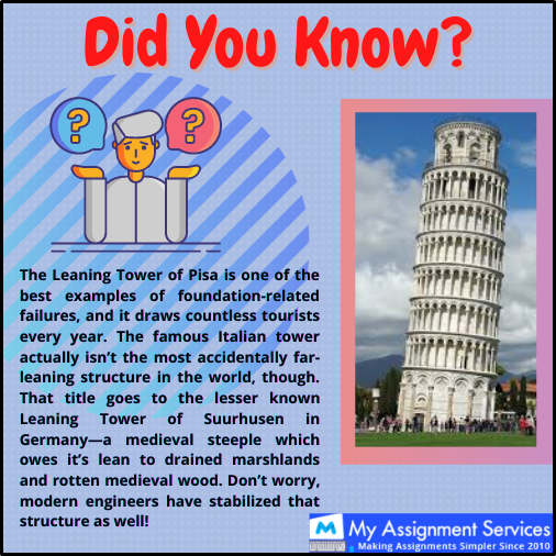 geotechnical did you know