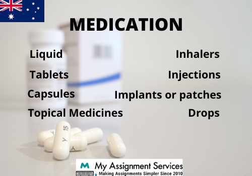 Medication Case Study Help
