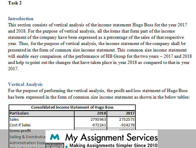 assignment help