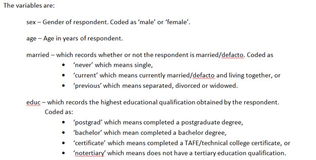 Biostatistics Assignment Help Sample