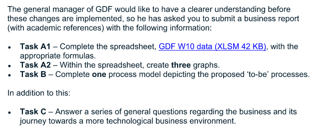 Golden Dairy Farms (GDF) Case Study Help