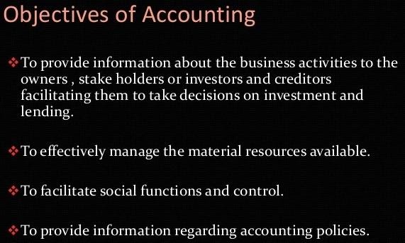 accounting assignment help