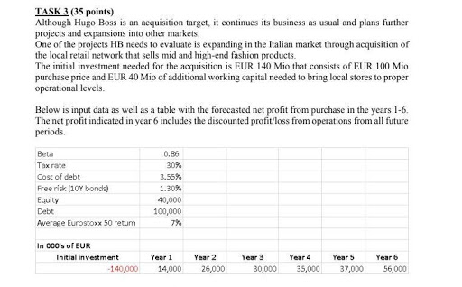 Best Managerial Finance Practical Assessment Help Australia