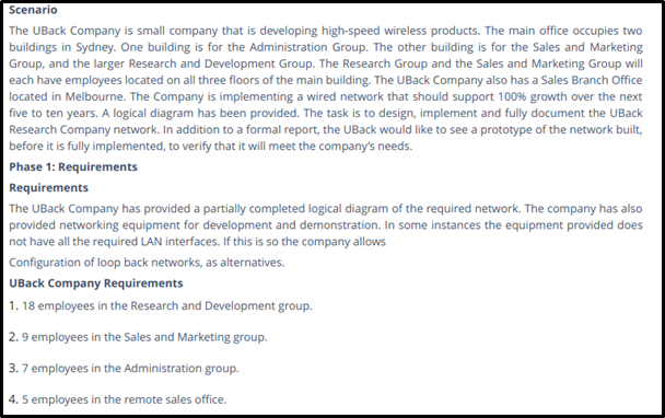 ICTNWK603 Plan sample 2
