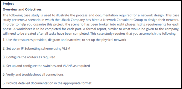 ICTNWK603 Plan sample 1