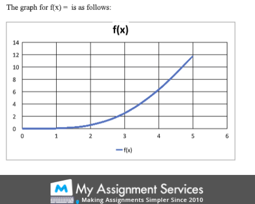 Calculus Homework