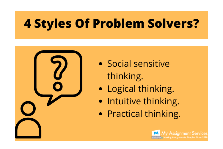 Problem Solving and Modelling Task Assignment Help