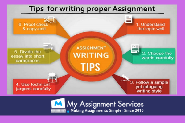 Assignment Writing Tips