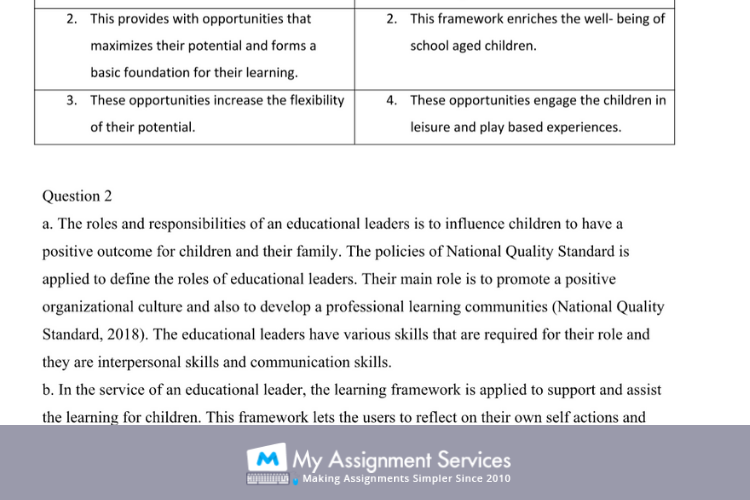 childcare assignment samples2