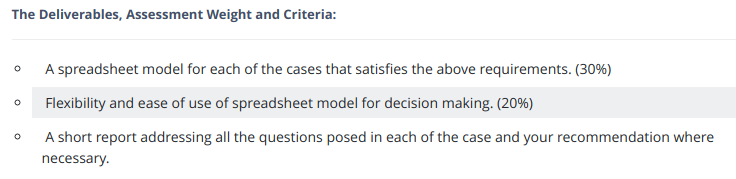 IT for Financial Decisions Report Writing Sample