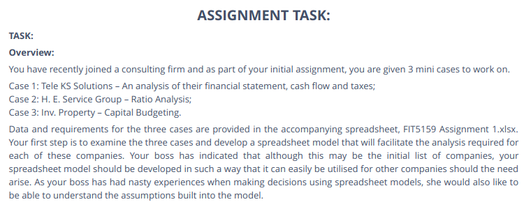IT for Financial Decisions Report Writing