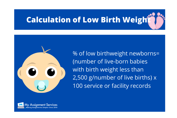 low birth weight