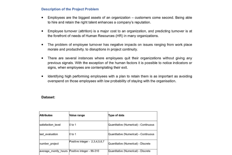 Morale & Productivity Assignment Sample