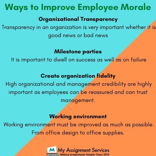 employee morale