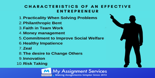 Characteristics Associated with Effective Entrepreneurs