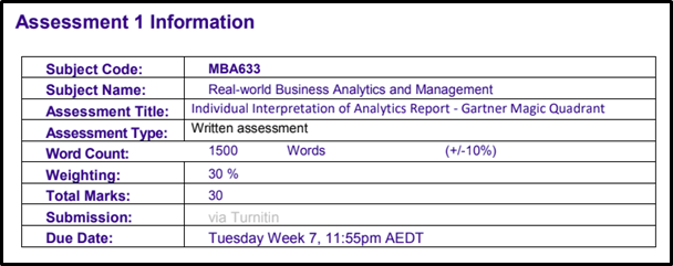 assessment information