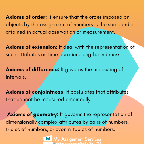 key aspects of measurement