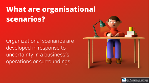 Organizational Scenario