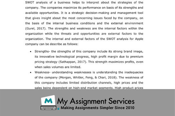 4ps of Marketing assignment solution