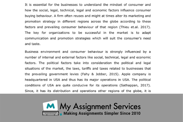 4ps of Marketing assignment solution