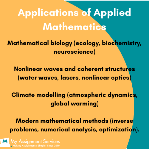 Applied math