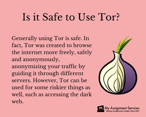 TOR Network