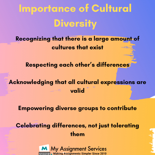 importance of cultral diversity