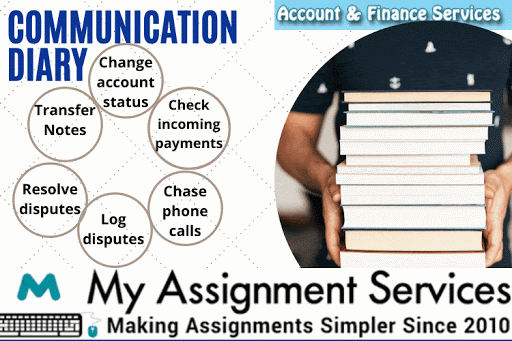 communication diary objectives