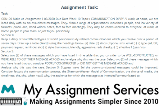 ommunication diary assignment sample 2
