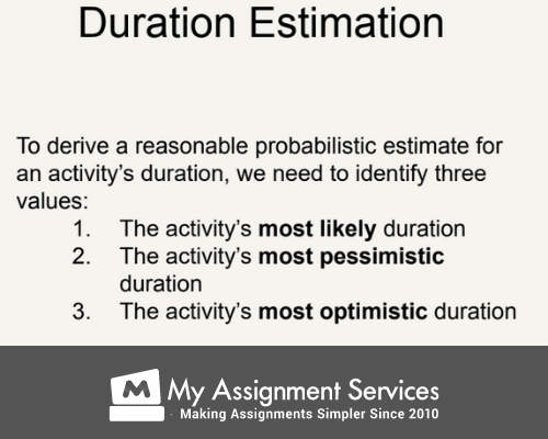 KAPLAN assignment answers