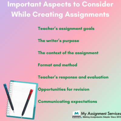 Quality assignment help