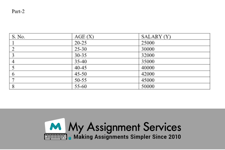 MyMathLab Homework Answer Sample
