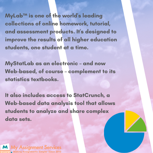 Mystatlab overview