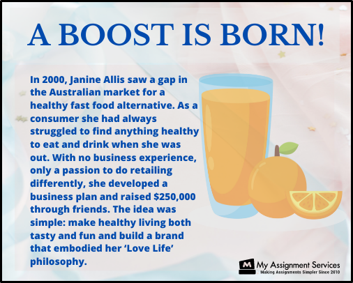 Boost is born