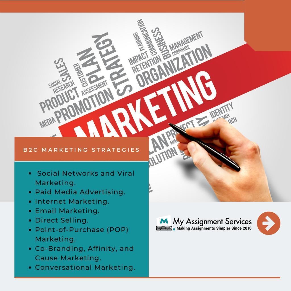 marketing strategies