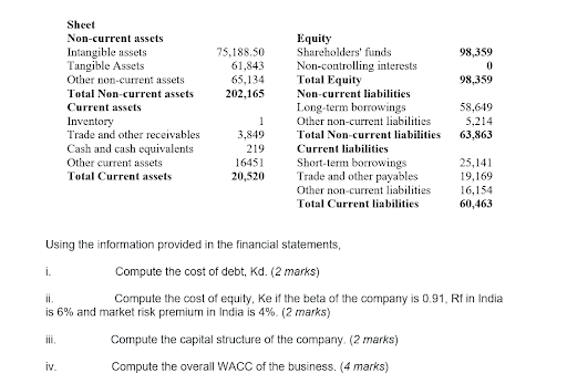 corporate finance assignment rest question part
