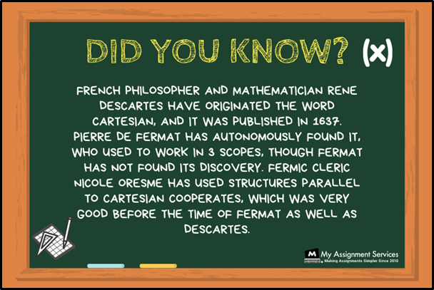 Did you know Cartesian equations