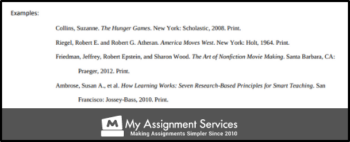 MLA citation format example