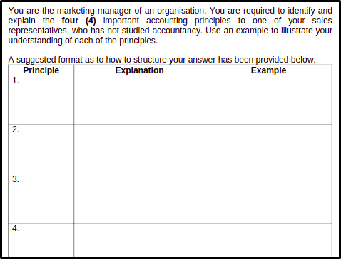 Financial Accounting Assignment sample