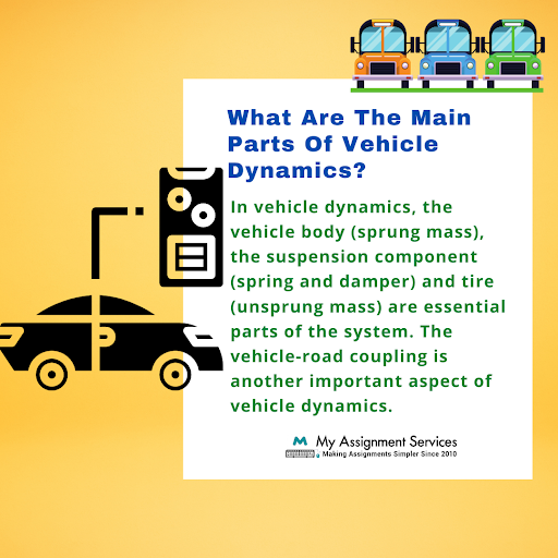 parts of vehicle dynamic