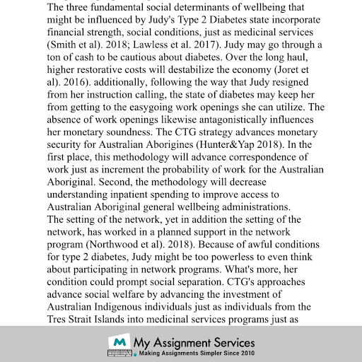 CTG strategy on monetary system