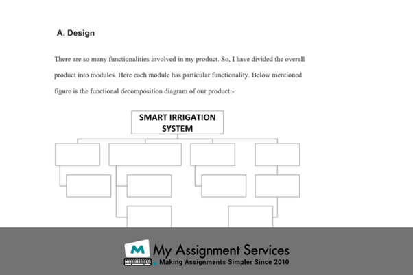 Smart Irrigation System