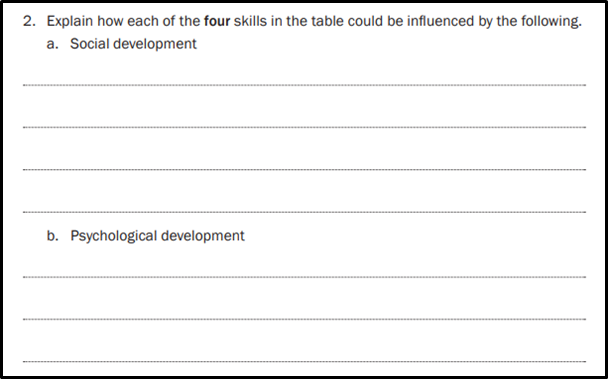 CHCECE017 Assessment question